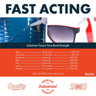 Super Glue Gel - Made Here Industrial Products