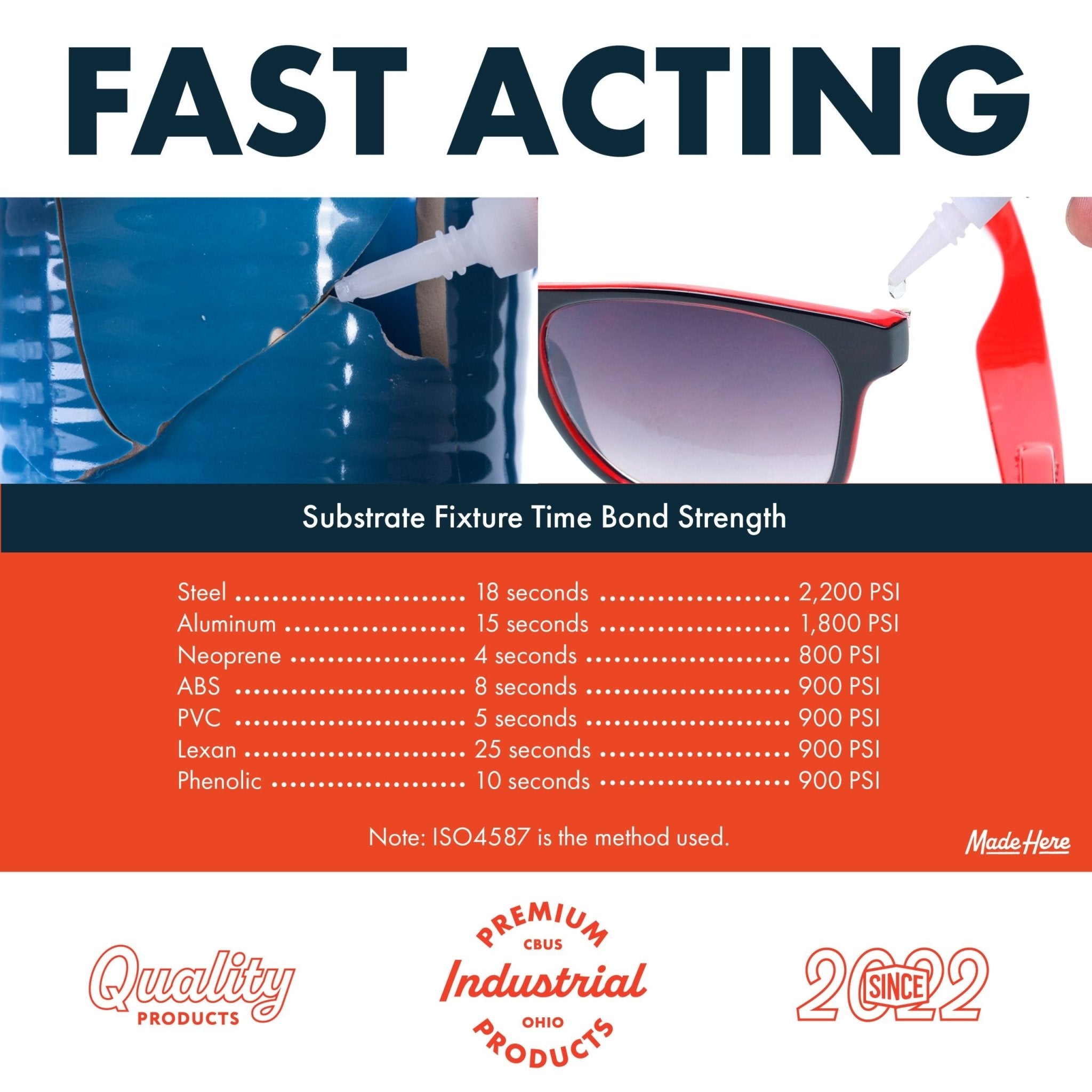 Super Glue Gel - Made Here Industrial Products